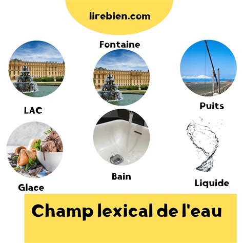 Champ Lexical De L Eau Dictionnaire De 290 Mots Avec Images