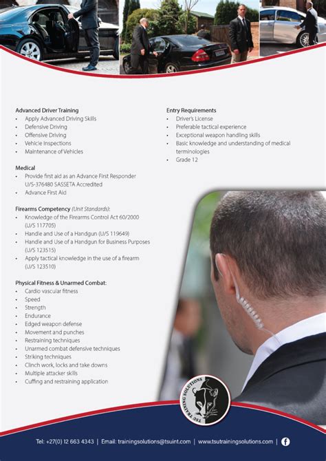 Close Protection TSU Training Solutions