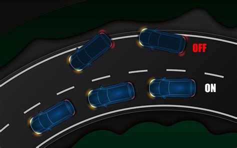 Difference Between Traction And Stability Control In Cars Dubizzle