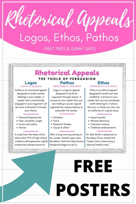 Free Rhetorical Appeals Chart Logos Pathos And Ethos Poster