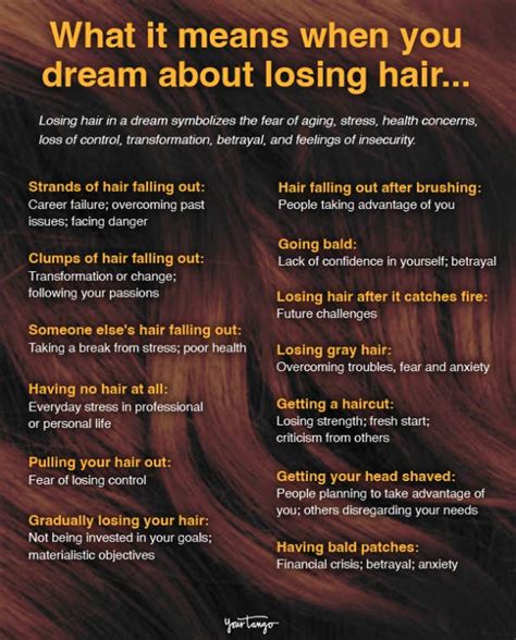 Top 48 Image Dream Of Hair Falling Out Thptnganamst Edu Vn