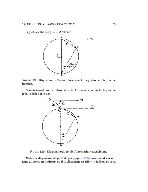 Cours Machine Asynchrone Cours Et Probl Mes Pdf