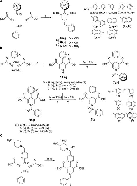 Scheme 2 Synthesis Of Compounds 6a−d′ 7a−p And 8 A Download