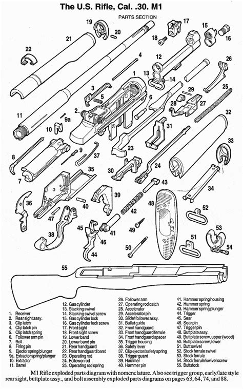 1000+ images about M1 Garand on Pinterest | M1 garand, Rifles and ...