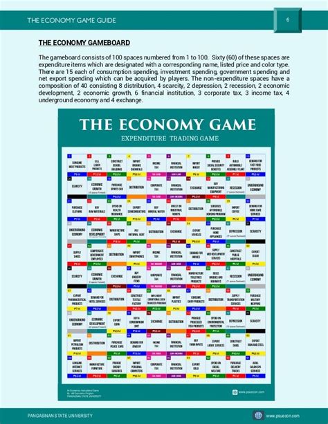 The Economy Game