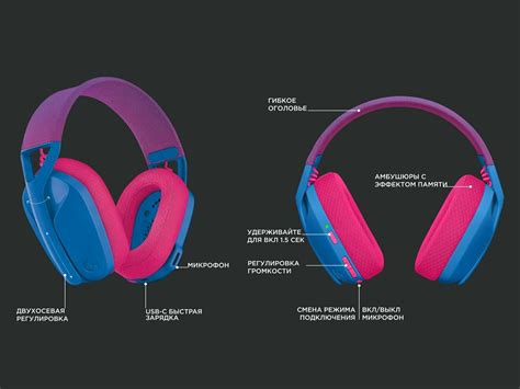 Наушники беспроводные большие игровые с микрофоном Logitech G G435 ...