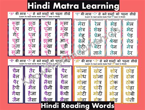 Learn Hindi Reading Practice Book For Beginner Hindi Learning Resources