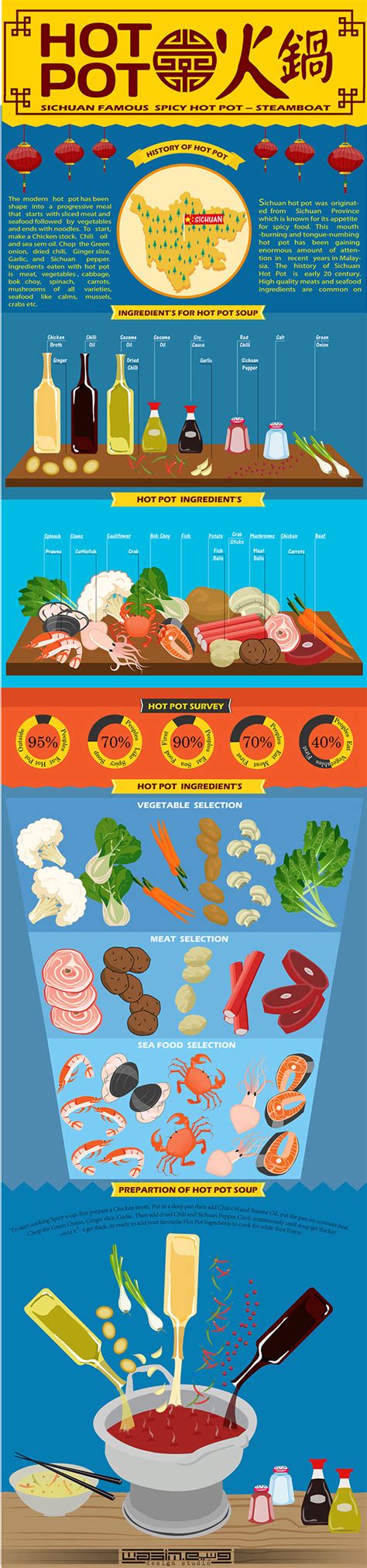 HOT POT STEAMBOAT On Behance