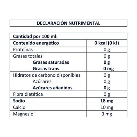 Agua mineral Garci Crespo Reserva de Tehuacán de Manantial 650 ml