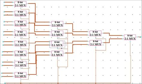 16:1 Multiplexer using 2:1 multiplexers | Download Scientific Diagram