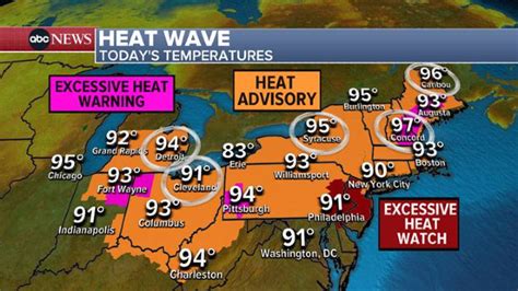 More Than 70 Million In 14 States Under Heat Alerts Amid Blistering Heat Wave Abc Audio