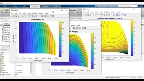 Part Calculation Of The Efficiency Map Of The V Type Ipm Motor