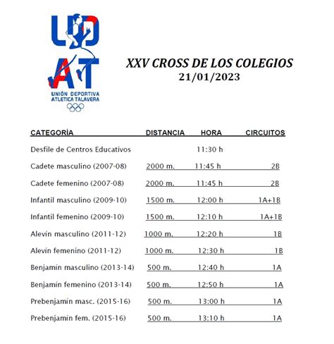 XXV CROSS DE LOS COLEGIOS UDAT Unión Deportiva Atlética Talavera