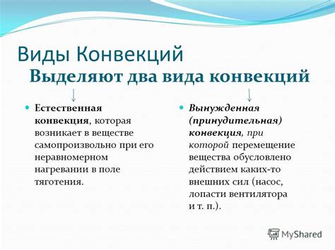 Презентация на тему: "Презентация по физике. Что такое конвекция ...