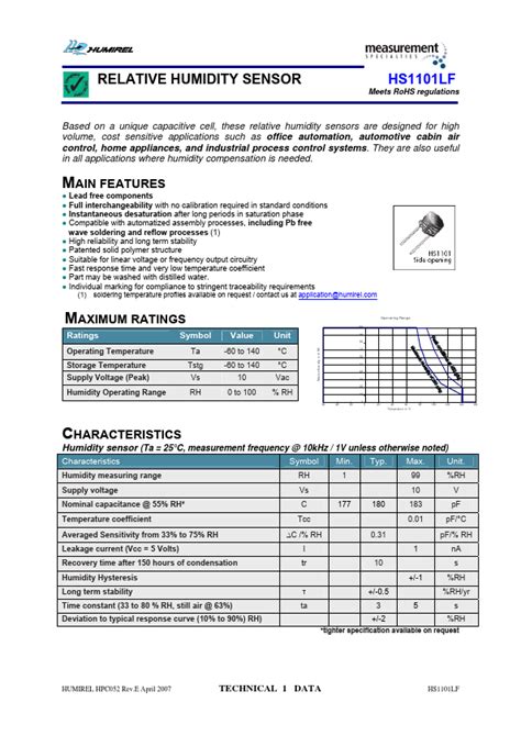 Hs Lf Datasheet Pdf Relative Humidity Sensor