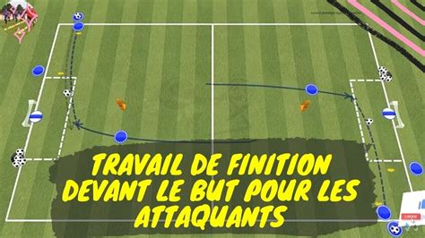 Travail De Finition Devant Le But Pour Les Attaquants Football YouTube