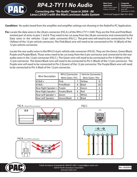 Lexus Ls430 Mark Levinson Wiring Diagram 4k Wallpapers Review