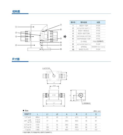 F PV 上海凯美思信息技术有限公司