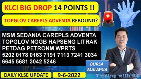 Daily KLSE BURSA Update 9 6 2022 KLCI BIG DROP 14 POINTS TOPGLOV