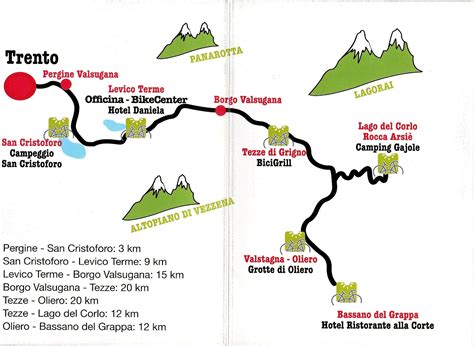 Le piste ciclabili più belle del Veneto 10 itinerari tutti da scoprire