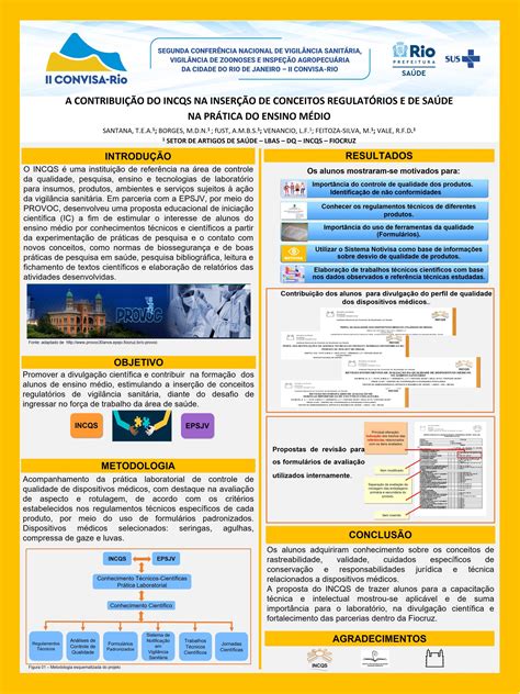 Trabalhos Cient Ficos Ii Convisa Rio Instituto Municipal De