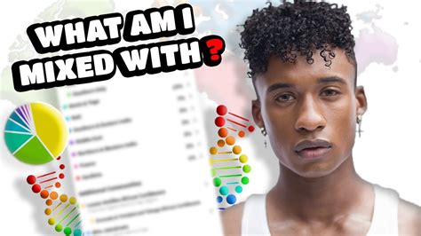 What S My Ethnicity Getting My DNA Test Results YouTube