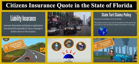 Citizens Insurance Quote | Affordable Insurance Rates in Florida