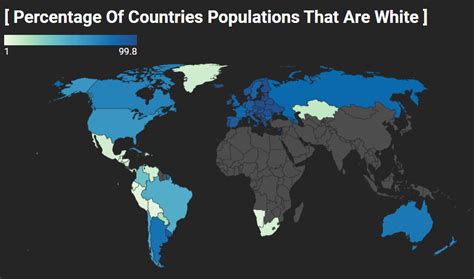 The Surprising Truth What Percentage Of The Worlds Population Is White