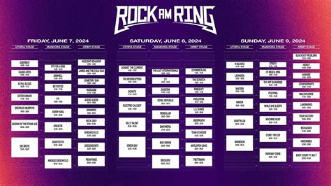 Rock Im Park Rock Am Ring Timetable Frontstage Magazine De