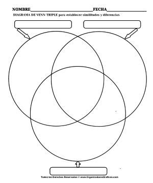 A Venn Diagram With Three Intersecting Sections