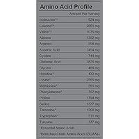 Amazon Naked Goat Pasture Fed Goat Whey Protein Powder From Small Herd Wisconsin