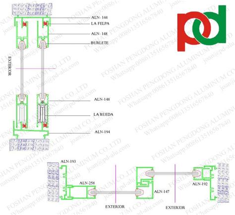 5020 Aluminiowy profil okienny przesuwny Ameryka Środkowa ALN Sisteme