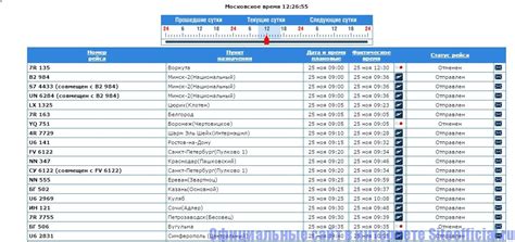 Официальный сайт Домодедово