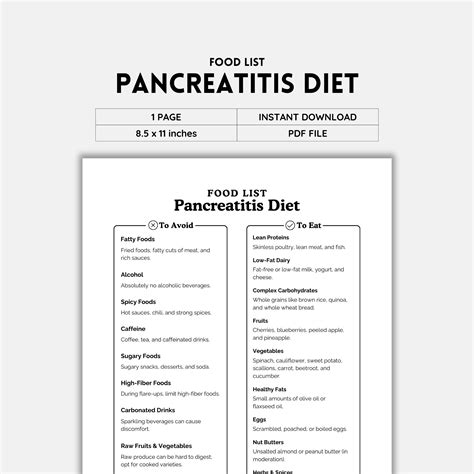 Pancreatitis Food List Pancreatitis Diet Diet Planner - Etsy