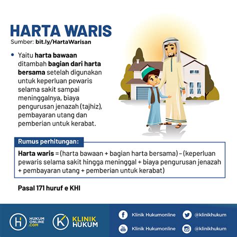 Detail Contoh Pembagian Harta Warisan Menurut Islam Koleksi Nomer