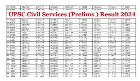 Unemployment 2024 Upsc Prelims Barbi Carlota