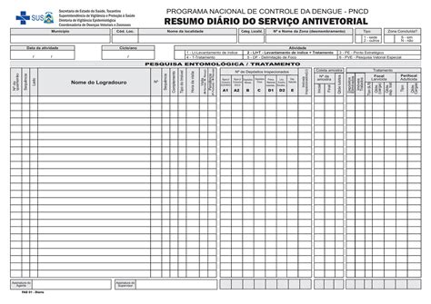 Resumo Di Rio Do Servi O Antivetorial By Gr Fica Alian A Fazendo Bem