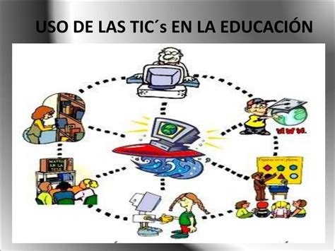 Ppt Uso De Las Tic´s En La EducaciÓn Powerpoint Presentation Free