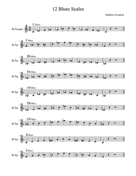 12 Blues Scales Sheet Music For Trumpet Solo