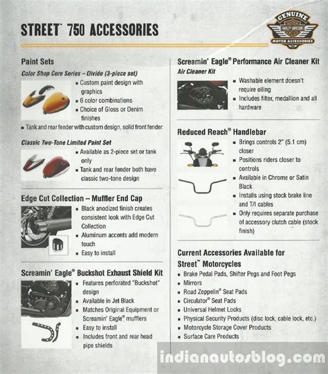 Accessories for Harley Davidson Street 750 announced