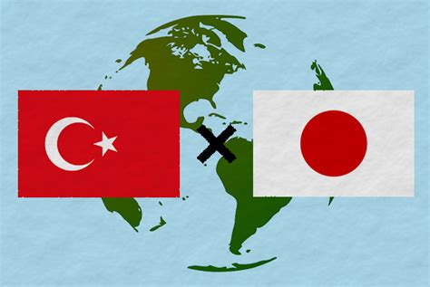 トルコと日本の関係