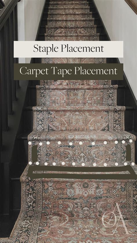 How To Install A Diy Staircase Runner Artofit