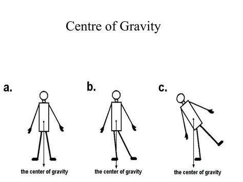 Chapter 6 Centroid And Centre Of Gravit 1pptx