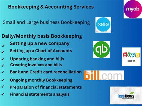 Bookkeeping Qbo Wave Xero Zoho Bill Upwork