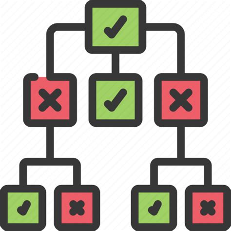 File Decision Tree Png Efficiency Finder Bank Home