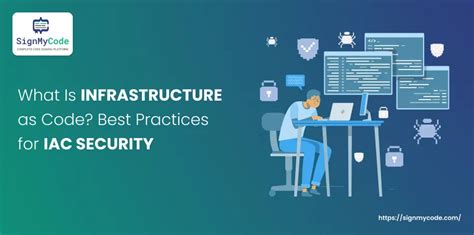 Infrastructure As Code Security Iac Risk Challenges And Best Practices