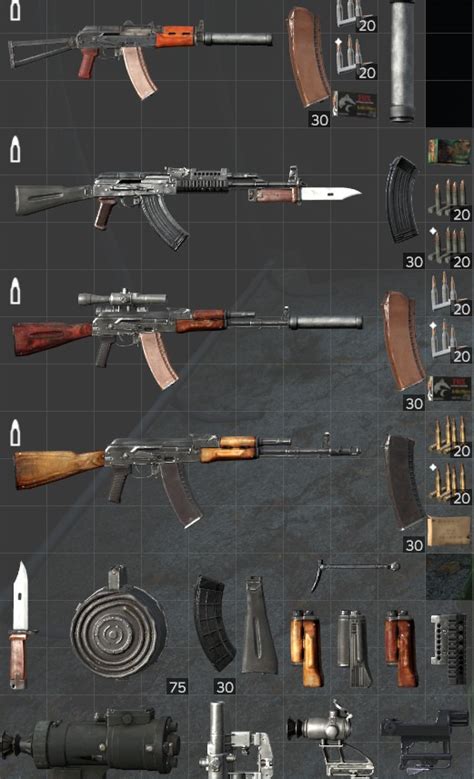 Полный гайд по оружию в DayZ – Виды, патроны, обвесы, использование
