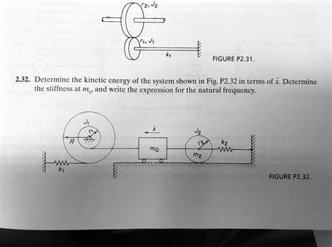 Determine The Kinetic Energy Of The System Shown In Fig P In