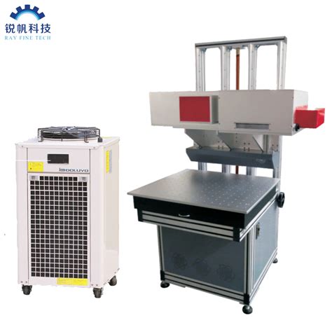 3d Dynamic Large Scale Co2 Rf Coherent 100w Galvo Laser Marking Machine China Galvo Co2 Laser