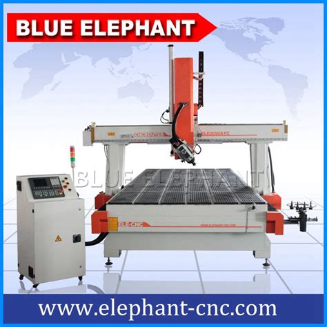 Ele Carousel Atc Axis Cnc Router Blue Elephant Cnc Machinery